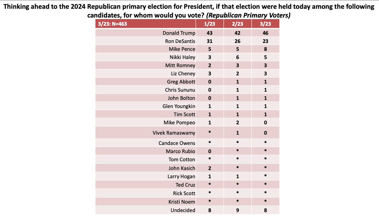 Screen Shot 2023-03-24 at 8.30.10 AM.png